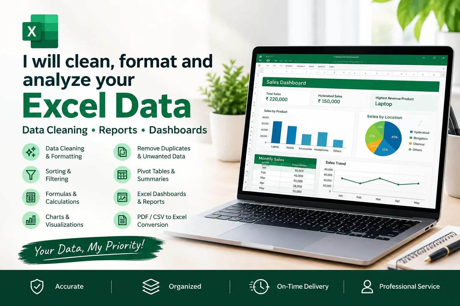 I will clean, format and analyze your Excel data