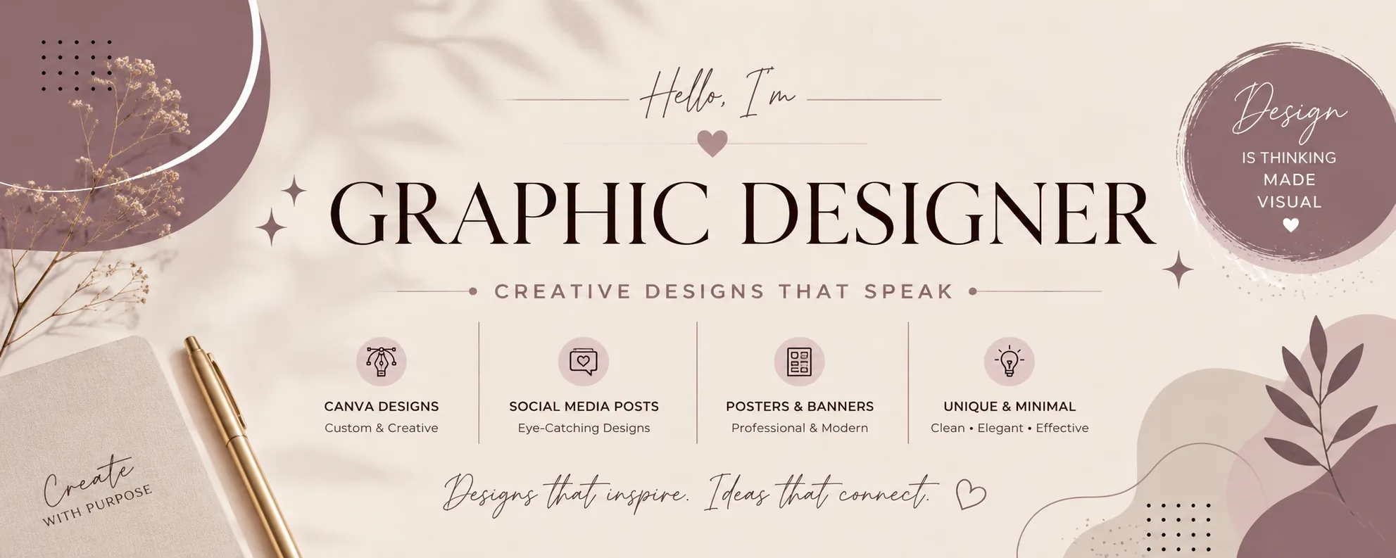 Canva Graphic Designer